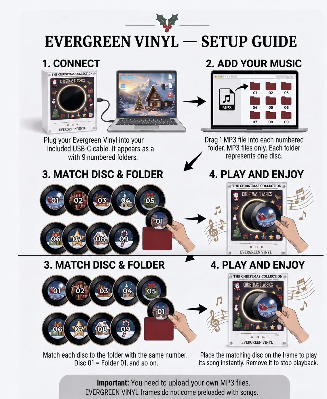 Cadre musical magnétique en vinyle